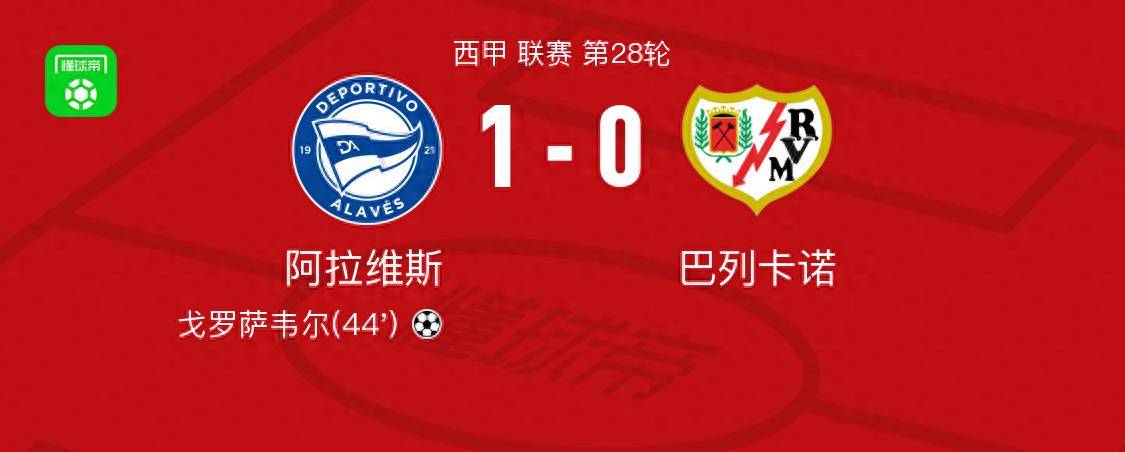 关于阿拉维斯客场不敌巴列卡诺，遭遇苦战的信息
