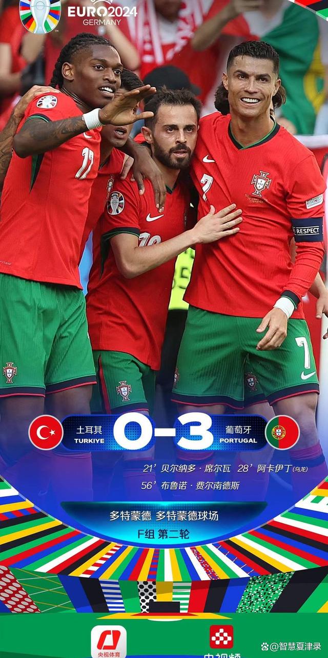 葡萄牙国家队士气高涨，备战欧洲足球赛事的简单介绍