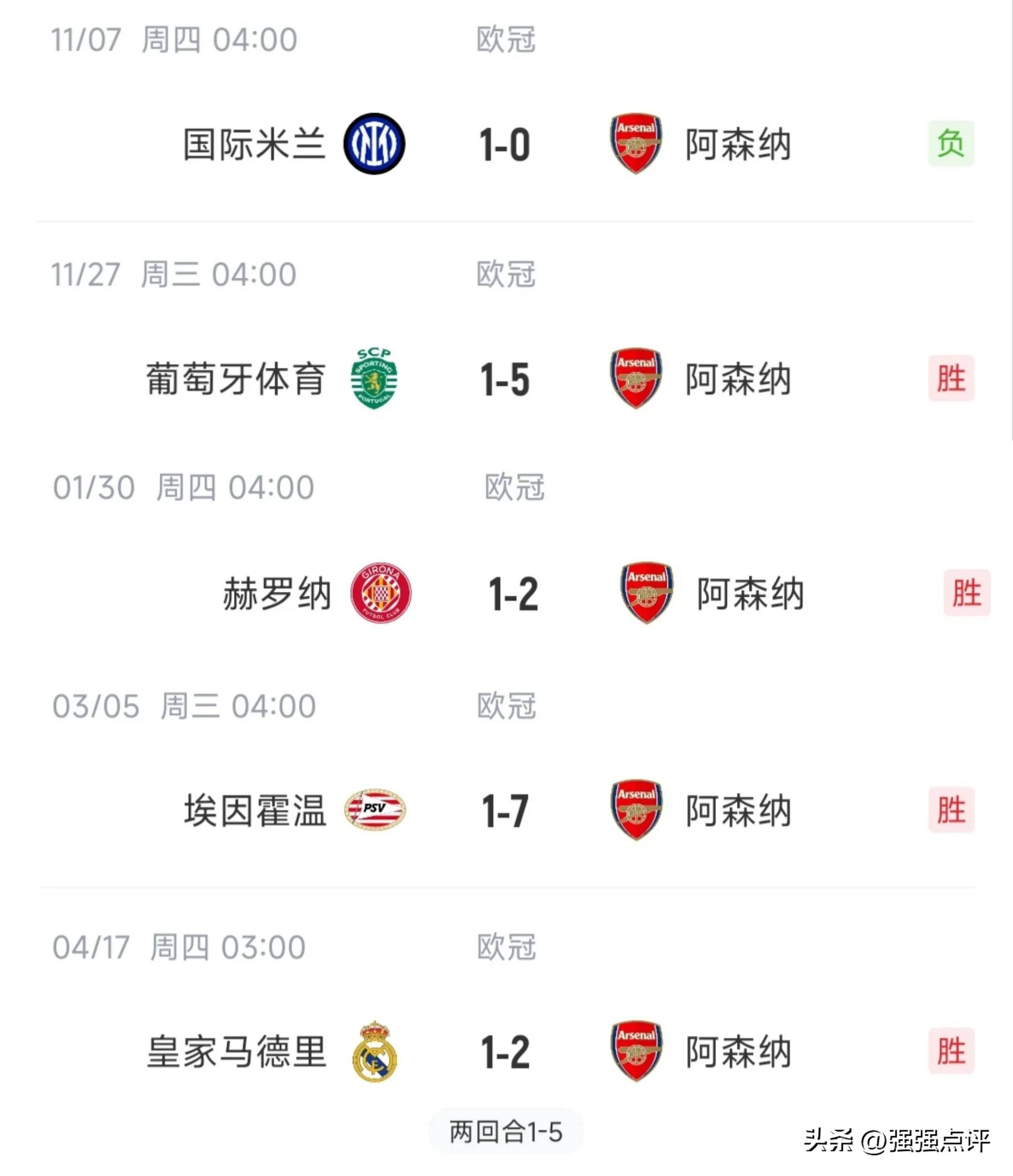 关于巴黎圣日耳曼继续领跑法甲积分榜的信息