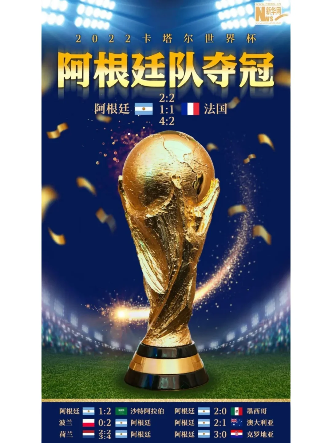 包含直击现场！联赛中阿根廷队如何完成夺冠？的词条