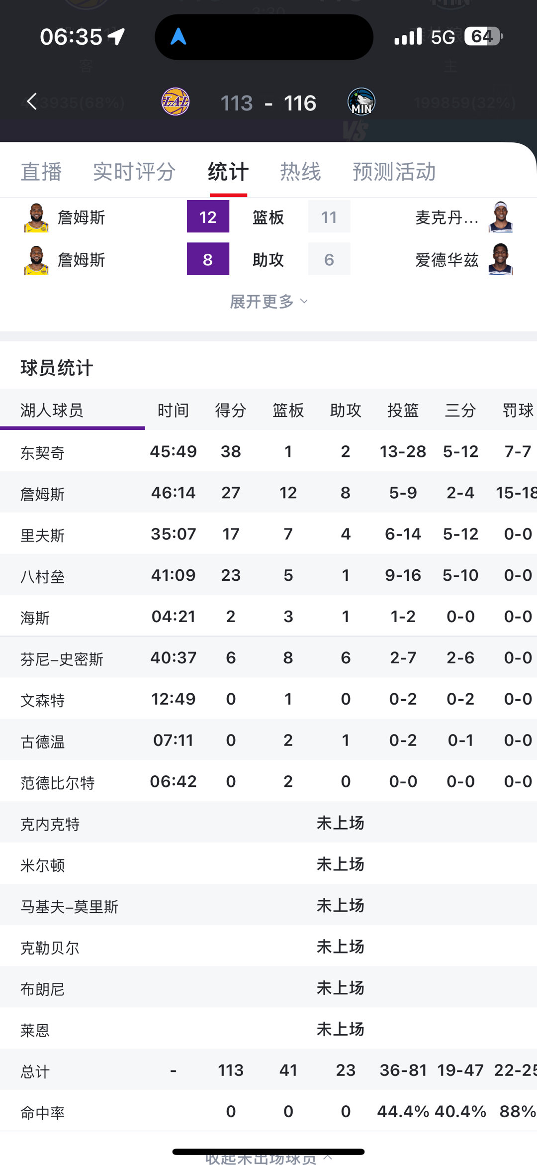 Ming连续二十场比赛得分超过大比分获胜,湖人不断突破!的简单介绍